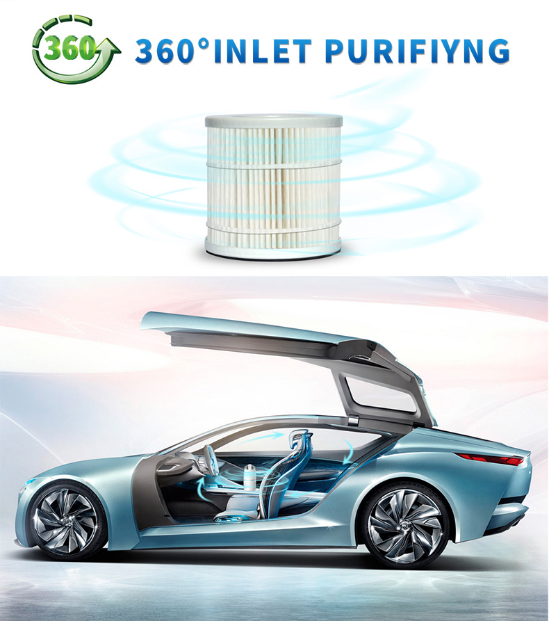 Car air purifier 