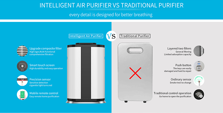 K09b_air purifier