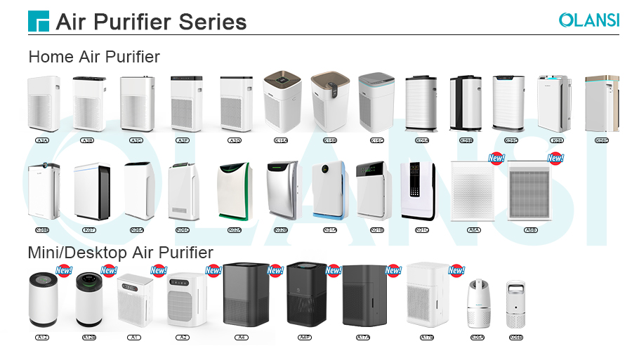 OLANSI Air Purifier Collection